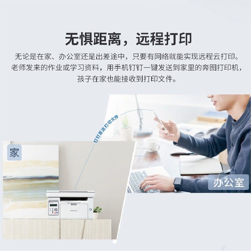 奔图(PANTUM)M6518NW A4黑白激光多功能一体机打印复印扫描三合一有线网络无线WIFI网络手机平板无线连接打印企业家庭家用办公打印机高效打印机3图片