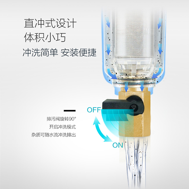 史密斯(A.O.SMITH)牌PF25C1型前置过滤器