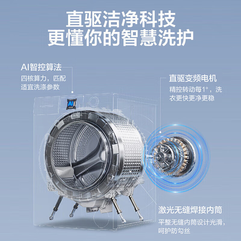 海尔XQG100-BD14576LU1 滚筒洗衣机全自动10公斤洗衣机直驱超薄家用一级能效 直驱精华洗+紫外线除菌高清大图