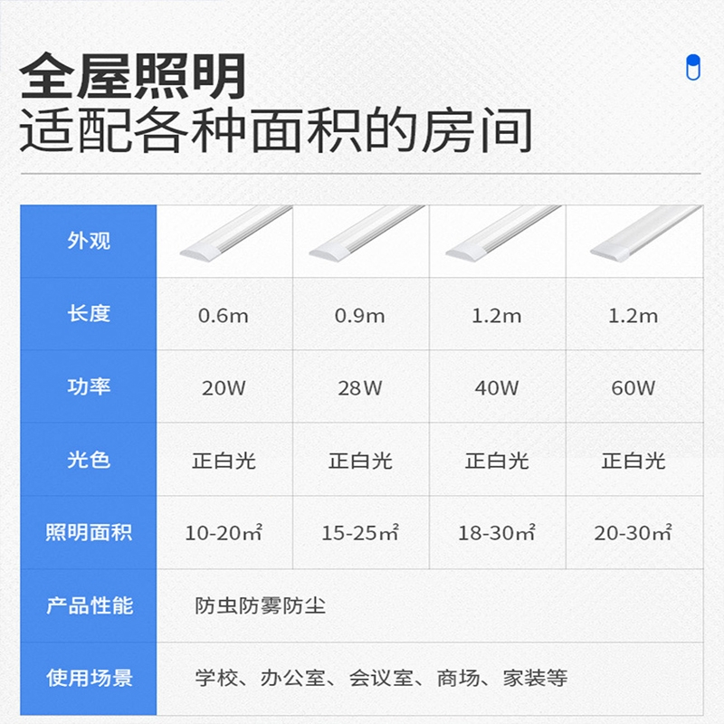 吸顶灯led长条灯家用现代客厅超亮卫生间阳台灯管卧室床头墙壁灯
