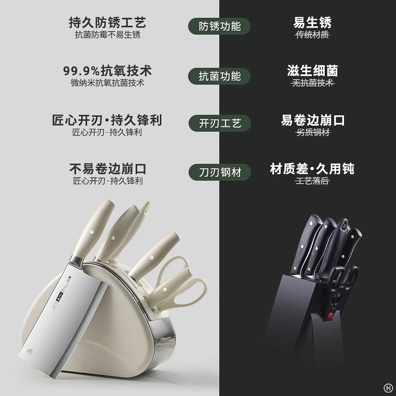 德国刀具家用切菜刀菜板女士锋利切肉砧板宿厨房套装组合8177高清大图