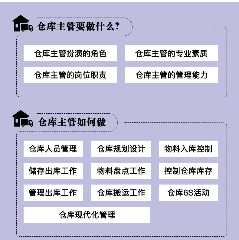 [正版]从零开始学做仓库主管 企业现代仓库管理的常识书籍 一本助你提高仓库管理水平 管理类方面的仓库主管学习手册书籍高清大图