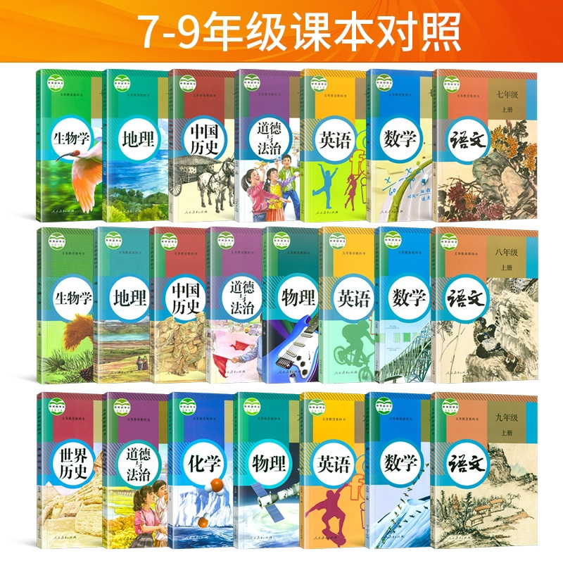 [人教版]语数英物4科 八年级下 [正版]2024版初中53全优卷七年级八九年级上册下册语文数学英语物理化学政治历史地理高清大图