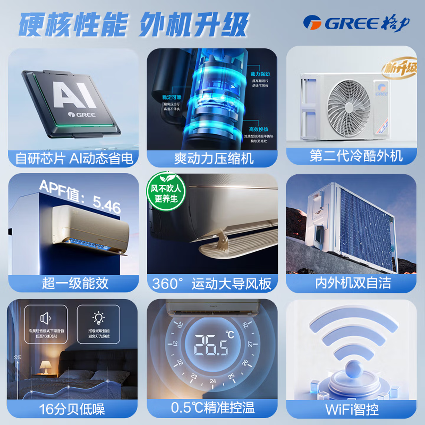 格力空调全能王新能效正1.5匹变频空调挂机KFR-35GW/NhPb1BG冷暖家用低音 新一级能效高清大图