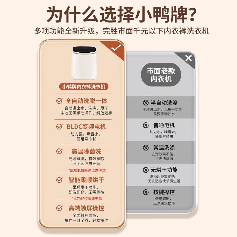 小鸭0.5公斤洗衣机全自动波轮迷你洗衣机婴儿小洗衣机 内衣裤洗衣机 家用桌面小洗衣机 [高温升级]高温蒸煮洗+不锈钢内筒高清大图