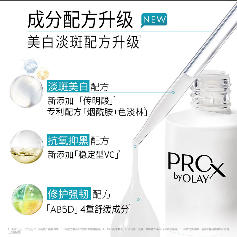 OLAY玉兰油第3代淡斑小白瓶80ml面部精华液美白精华SDL色淡林烟酰胺淡化痘印淡化斑点高清大图