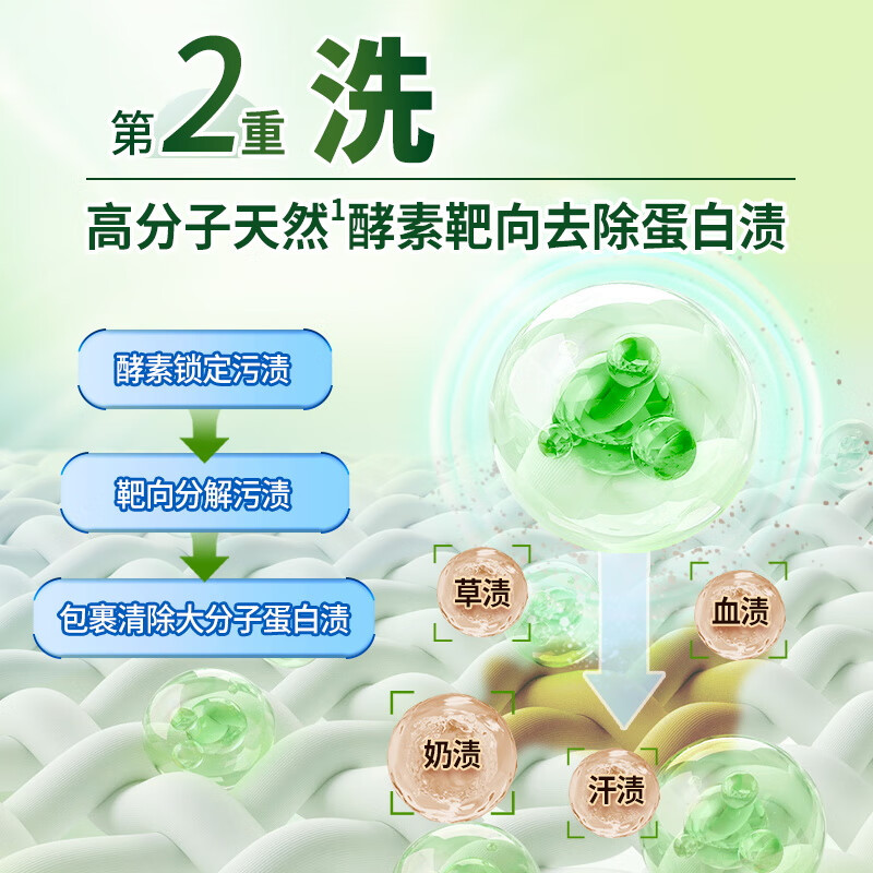 水卫士校服净绿意花香340g 爆炸盐彩漂粉去黄增白去污衣领净除菌高清大图