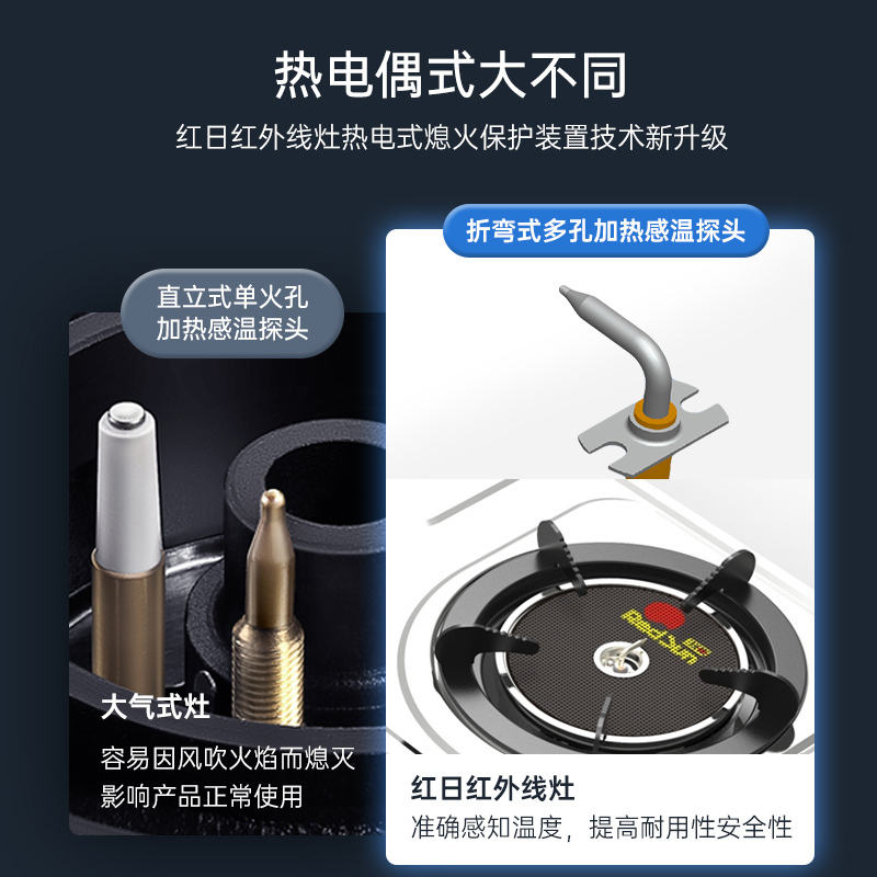 红日 (RedSun) 红外线家用台式燃气灶单灶不锈钢面板易清洁单眼灶 JZY-ED3 液化气