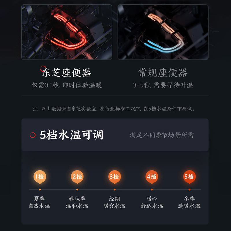 东芝 TOSHIBA 智能马桶一体机洁身坐便器虹吸隐藏水箱即热暖风除臭遥控马桶 A5-86D6