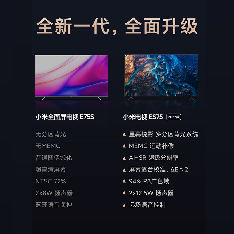 [官方旗舰店]小米电视ES75英寸 4K超高清 远场语音 金属全面屏智能液晶平板电视