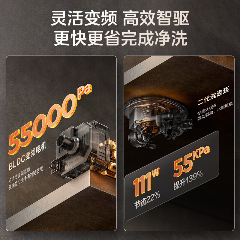 美的(Midea)嵌入式洗碗机GX1000Max-Q 升级17套+2 三层大容量变频五臂飓风洗 105℃热风烘干四星消毒高清大图