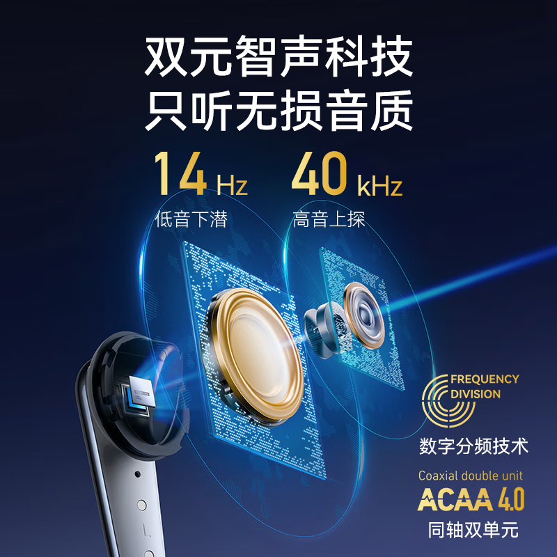 声阔蓝牙耳机耳机Liberty 4 Pro A3954高清大图