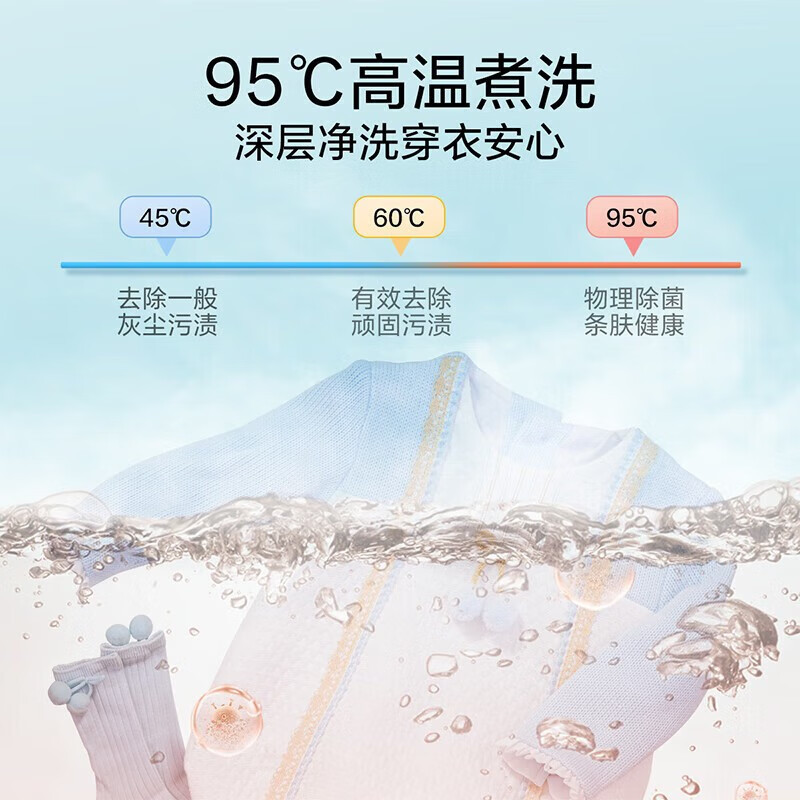 小天鹅(Little Swan)壁挂洗衣机TG30V860E水魔方变频3kg 母婴内衣高温煮洗 智感防松动 WIFI智控