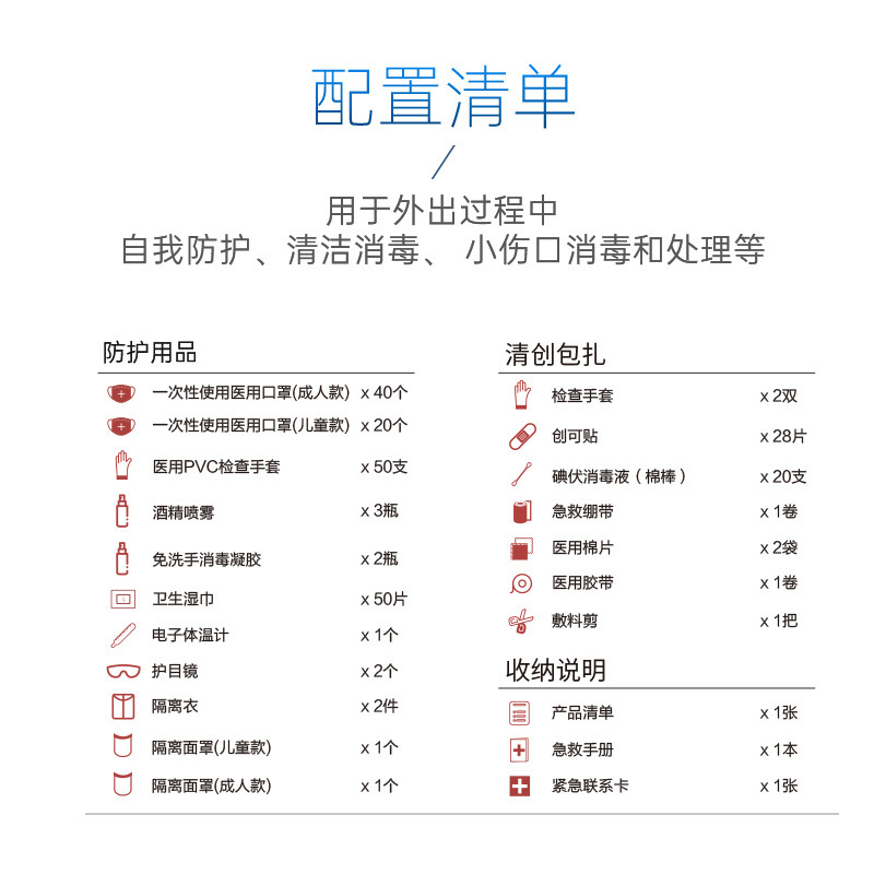 蓝帆 隔离生活用品物资疫情封闭场所应急套装便携家庭防疫包 家庭款