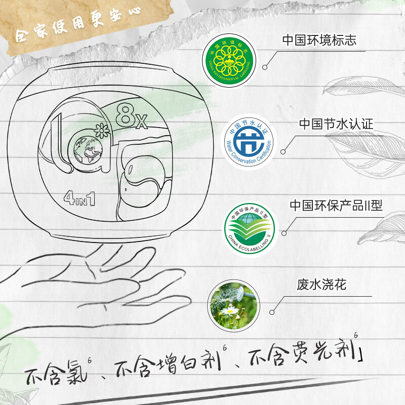 威露士la 4合1洗衣凝珠38粒 洁净除菌除螨留香洗衣液珠球 护色(护色防串色)高清大图