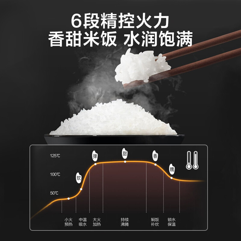 美的(Midea)智能电饭煲电饭锅2-8人家用4L聚能釜烘焙卤炖远程操控蒸米饭锅FB40Q1-513J