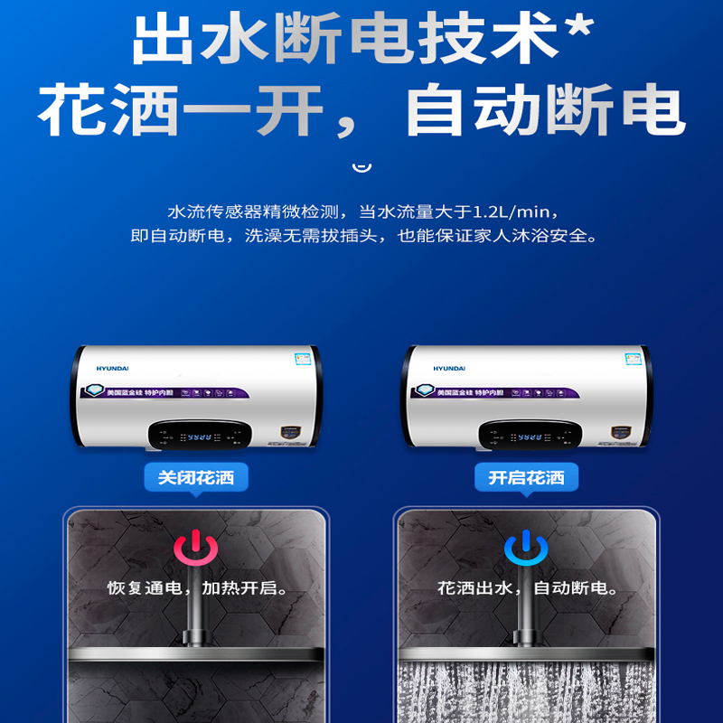 韩国现代(HYUNDAI)Y06 电热水器 40升储水式用 速热电热水器 出水断电 圆桶触摸电脑版 2000W