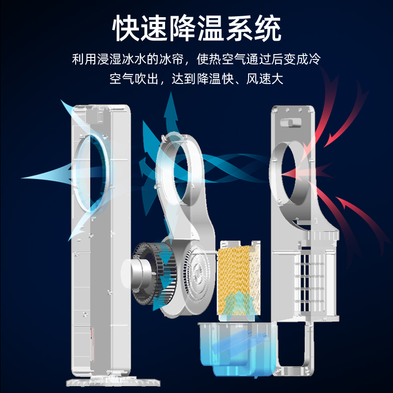 志高(CHIGO)无叶风扇冷风机家用空调扇 宿舍制冷器风扇单冷型 加湿小型移动水冷空调 落地电风扇WY01J机械款