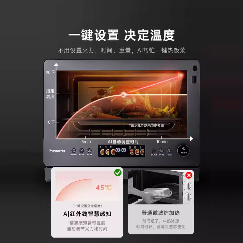 松下(Panasonic)微蒸烤炸炖一体机 28升变频微波炉 烤箱 空气炸 蒸箱 万食炉上烤下蒸NN-DS288Q