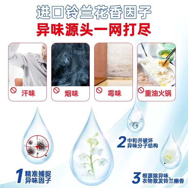 立白除菌去渍洗衣液1.05kg*2高清大图