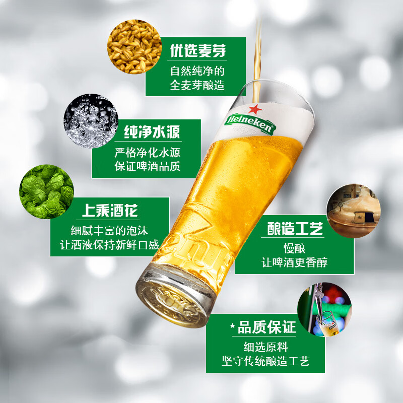 喜力Heineken 星银啤酒500ml*12听 新年限定高清大图