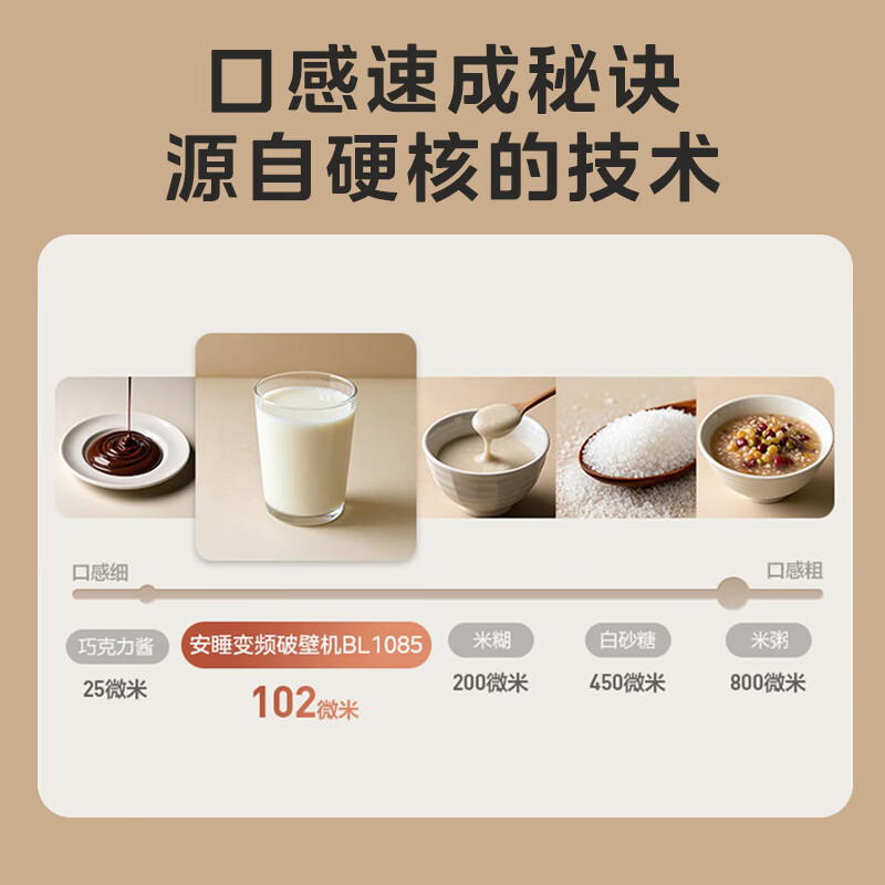 美的 MJ-BL1085 辅食料理机 破壁机 1.75L 变频 全自动豆浆机 3-5人用 降噪轻音触控高清大图