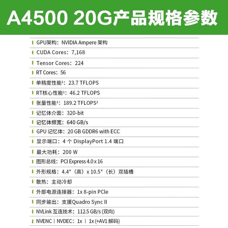 丽台(LEADTEK)NVIDIA RTX A4500 20GB GDDR6 ECC 3D建模渲染台式机专业图形显卡 工业包装图片