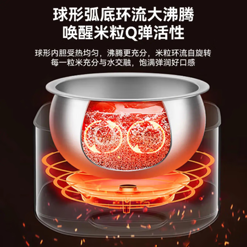苏泊尔低糖 IH加热 0涂层不锈钢内胆 电饭煲 SF40HC1904 4L 3-4人高清大图