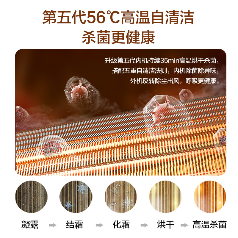 TCL新风空调 大3匹 新一级变频冷暖 小蓝翼Ⅱ立柜式空调KFRd-72LW/DBp-XCA11+B1