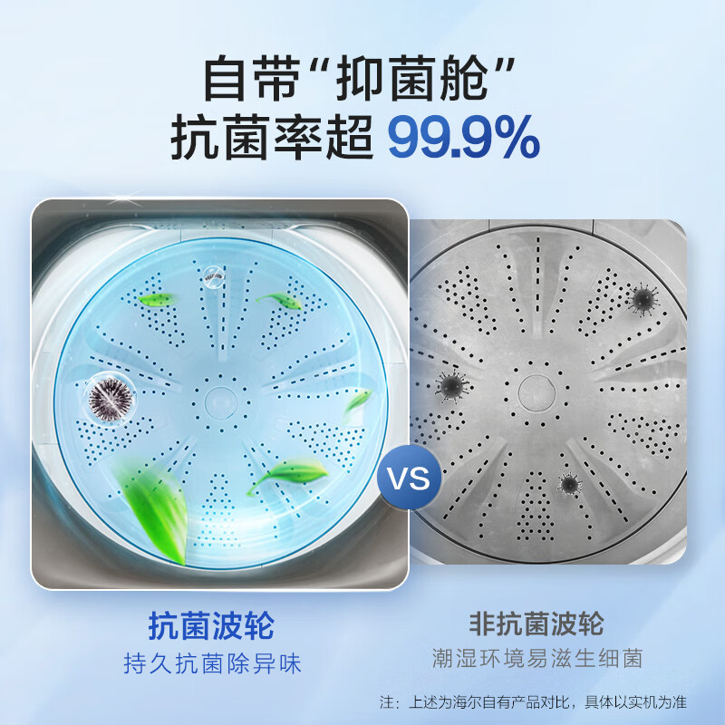 海尔(Haier)全自动 家用 波轮洗衣机 智能预约 10公斤直驱变频 蝶型水流 桶自洁 EB100B20Mate1高清大图