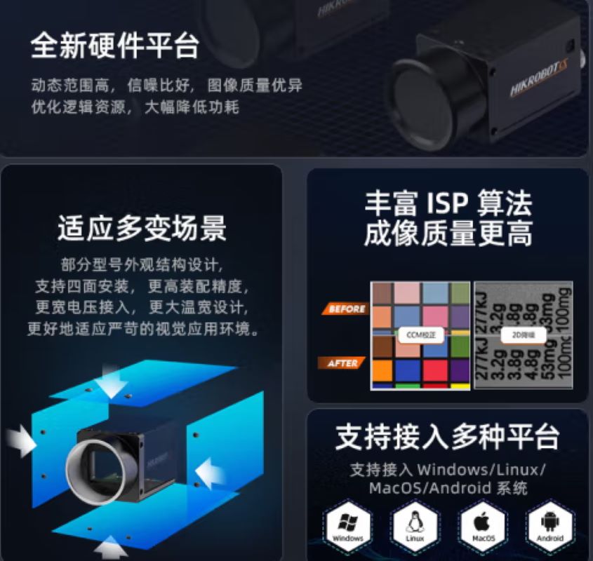2D彩色全局工业相机-MV-CS050-10GC高清大图