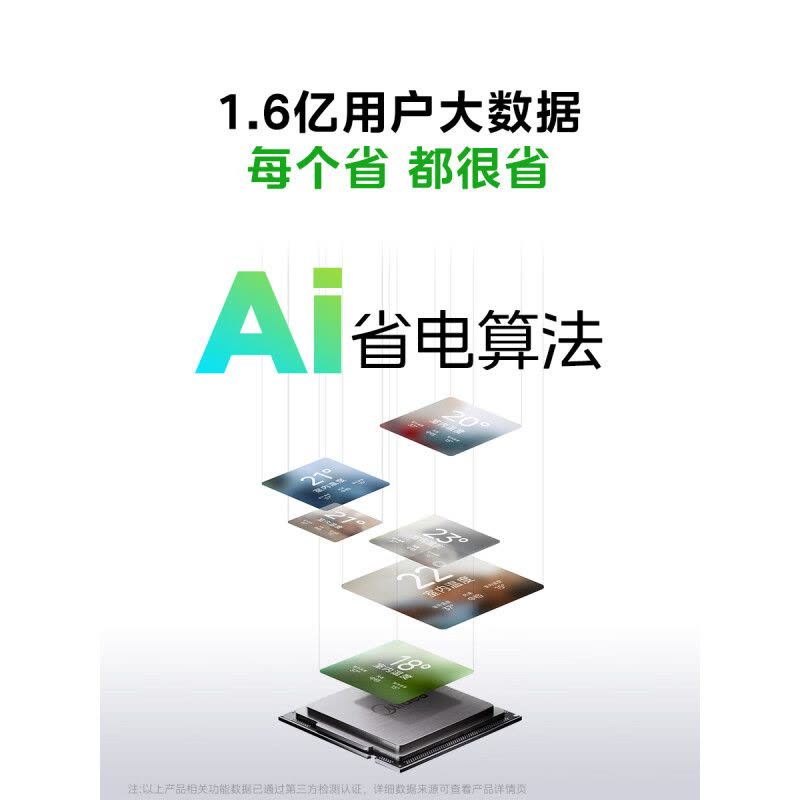 [官方正品]美的空调1.5匹酷省电新一级能效变频冷暖自清洁壁挂式空调挂机智能家电KFR-35GW/N8KS1-1图片