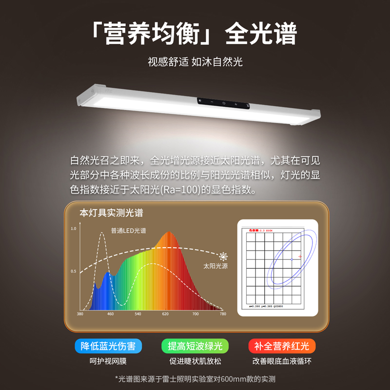 雷士照明护眼台灯学习专用学生宿舍壁挂式无座护眼阅读灯酷毙灯高清大图