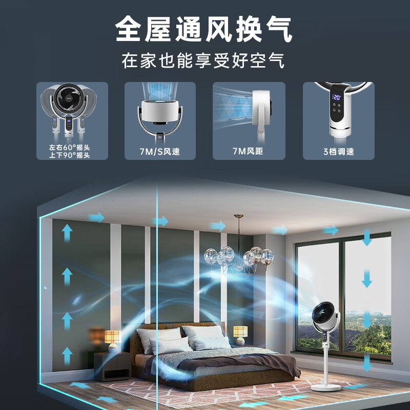 飞利浦(PHILIPS)空气循环扇落地扇家用小风扇台地两用轻音遥控低噪3D摇头扇 「升级语音控制」ACR2242CFV高清大图