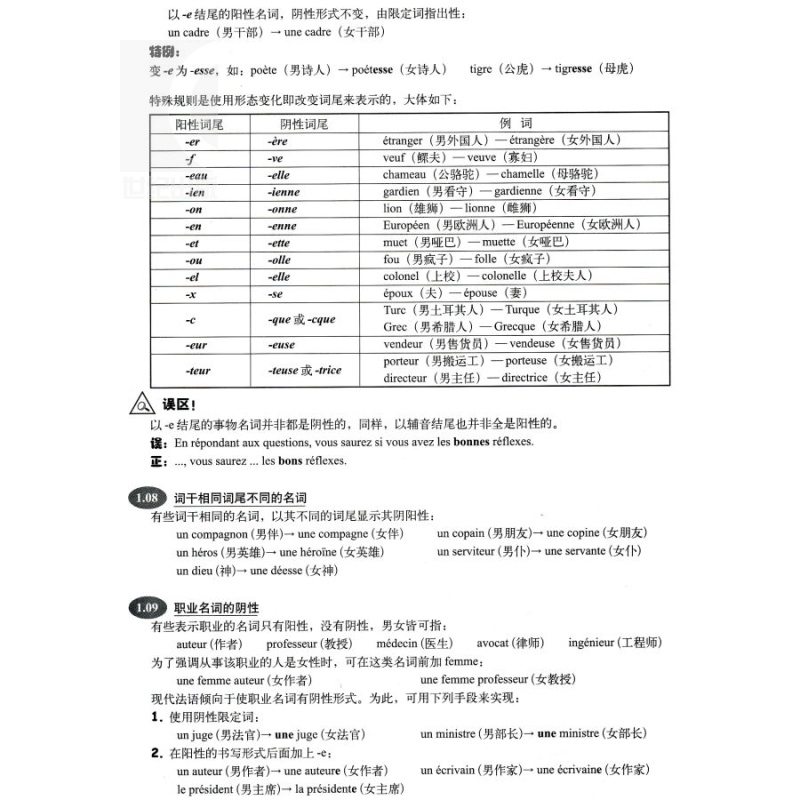 [正版] 法语现代语法 毛意忠著 实用法语语法练习法语语法书籍 法语自学入门法语自学 零基础法语自学TEF考试书籍 上海高清大图
