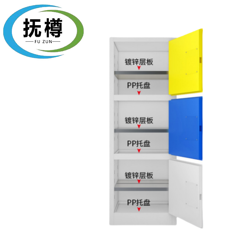 抚樽防爆柜三合一高清大图