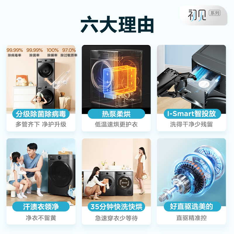 美的(Midea)智能热泵式烘干衣机 家用除菌除螨消毒滚筒式 10公斤MH100VTHC737WT
