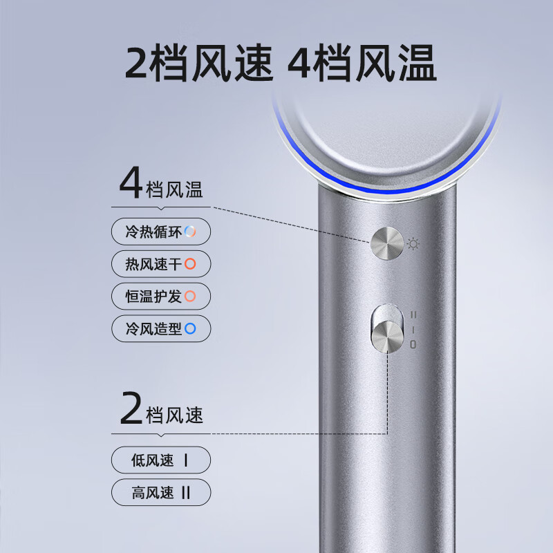 西屋(WESTINGHOUSE) 电吹风机 HS300 星河银高清大图