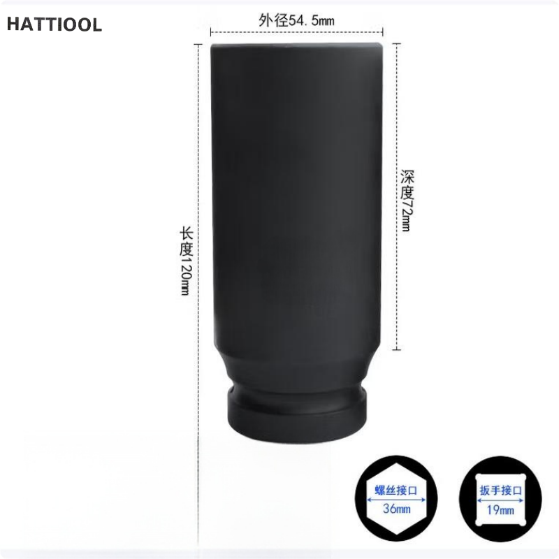 HATTIOOL套筒扳手36MM、3/4”棘轮扳手(个)高清大图