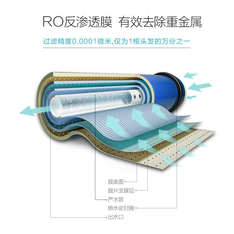 安吉尔(Angel)净水器V3家用直饮厨房厨下式RO反渗透净水机纯水机自来水过滤直饮机