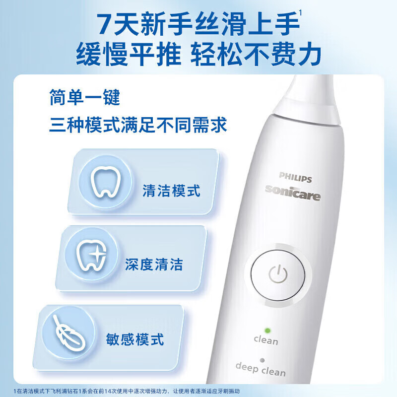 飞利浦声波震动智能电动牙刷高清大图