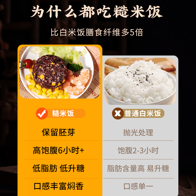 苏宁宜品 谷八方 玉米味九色糙米团100g*18袋 开袋即食低脂饱腹 酥田真空包装图片