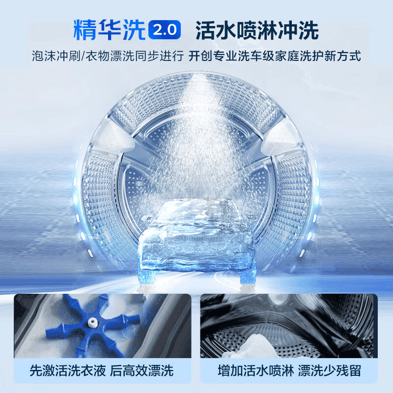海尔(Haier)滚筒洗衣机10kg容量全自动精华洗2.0升级直驱变频视窗平嵌智能投放洗烘一体 EG100HBD66S图片