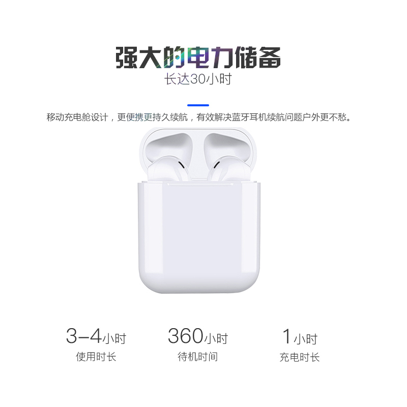 无线蓝牙耳机适用iphone迷你超小无线蓝牙跑步运动双耳入耳式单耳X挂耳隐形7耳塞式8p挂耳式开车通用可接听电话男听歌B