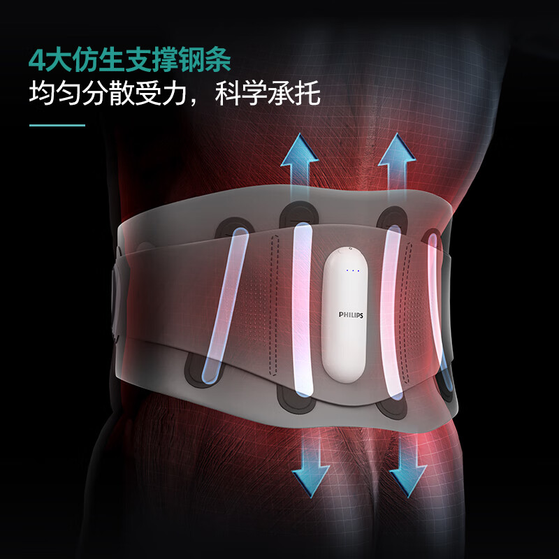 飞利浦(PHILIPS)腰部按摩器 支撑腰带护腰养腰热敷护腰运动腰带钢条腰托送男女友长辈节日礼物 PPM3210B灰色高清大图