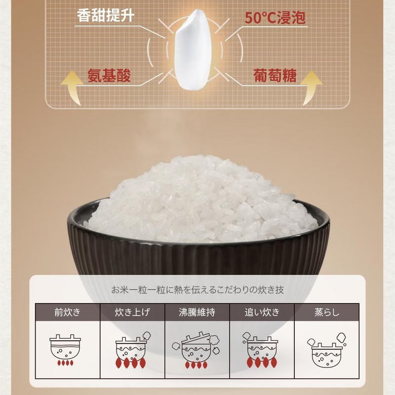 松下 电饭煲SR-H401N-K高清大图