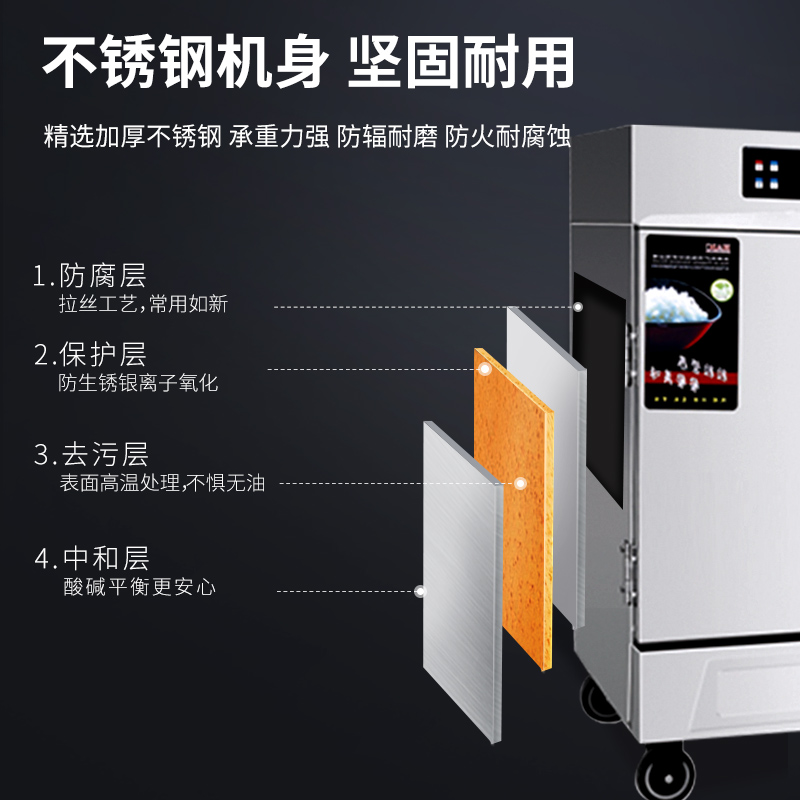 脉巴赫 电脑款4盘电热蒸饭柜 MBH-KY-DNZFG-4D高清大图