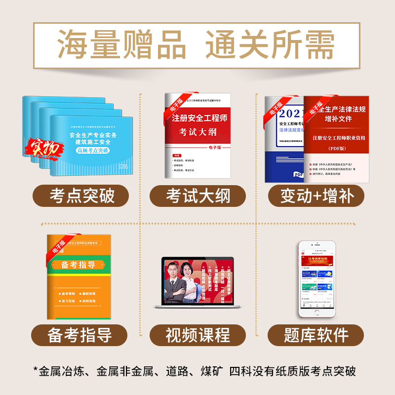注安真题试卷[法律法规1本] [正版]2024年中级注册安全师工程师历年真题库押题模拟试卷建筑化工道路金属冶炼安全生产法高清大图