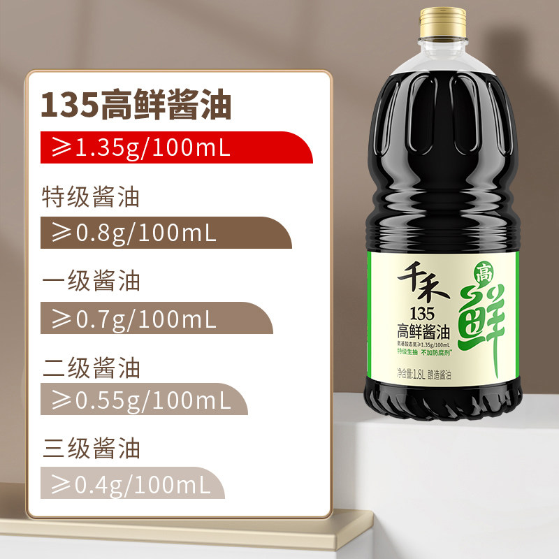千禾头道特级生抽135高鲜酱油1.8L*2大桶装 纯粮酿造零添加防腐剂高清大图