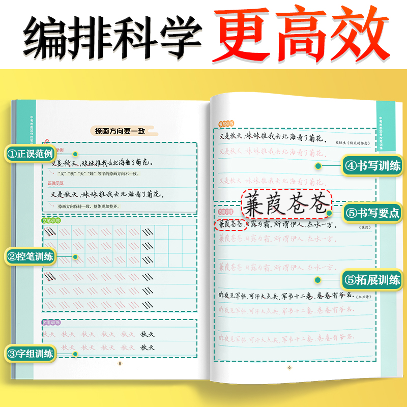 中考卷面加分控笔训练 [正版]控笔训练字帖中考提高卷面加分字帖初中生楷书硬笔书法初学者入门基础训练七八九年级男女生练字姚高清大图